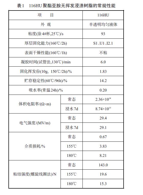 �o�]�l���n��֬��Ҏ����ԇ�