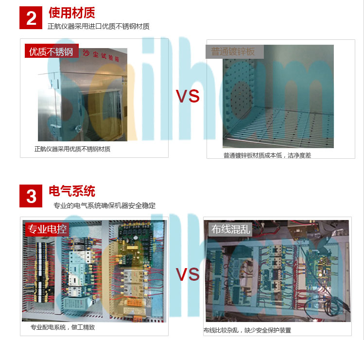 耐塵試驗箱細節(jié)對比介紹